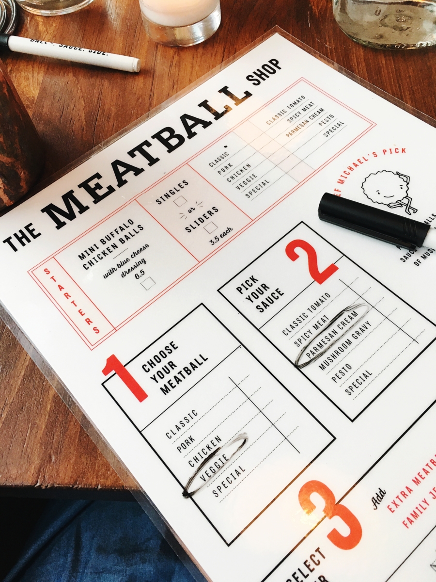 Meatball Shop